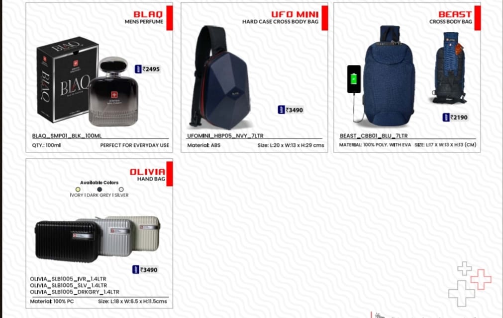 Mens Perfume And Body Bag